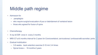 Middle path regime
• Admission for
– paraplegics
– who require surgical evacuation of pus or debridement of vertebral lesion
– those who agreed for fusion of spine
• Chemotherapy
• X-ray & ESR once in every 3 months
• MRI/ CT at 6 months interval for 2 years for Craniovertebral ,cervicodorsal, lumbosacral& sacroiliac joints
• Gradual mobilization
– 3-9 weeks- back extention exercise 5-10 min 3-4 times
– Spinal brace--- 18 months-2 years
 