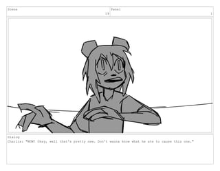 Scene
19
Panel
1
Dialog
Charlie: "WOW! Okay, well that's pretty new. Don't wanna know what he ate to cause this one."
 