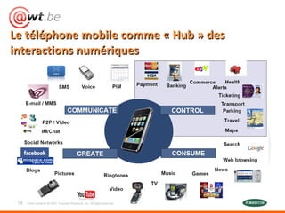 Le téléphone mobile comme « Hub » des interactions numériques 