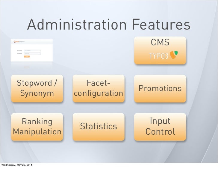 Synonym for case study