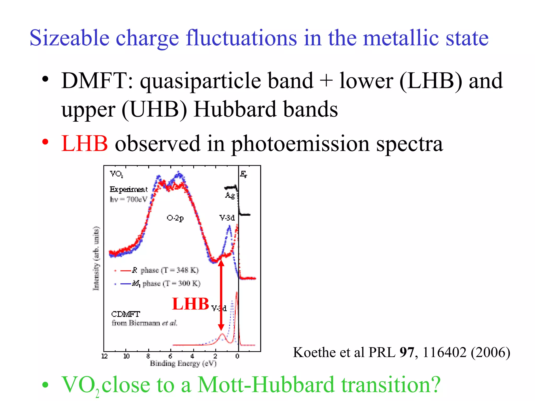 Sizeable charge fluctuations in the metallic state
• DMFT: quasiparticle band + lower (LHB) and
upper (UHB) Hubbard bands
• LHB observed in photoemission spectra
• VO2close to a Mott-Hubbard transition?
LHB
Koethe et al PRL 97, 116402 (2006)
 