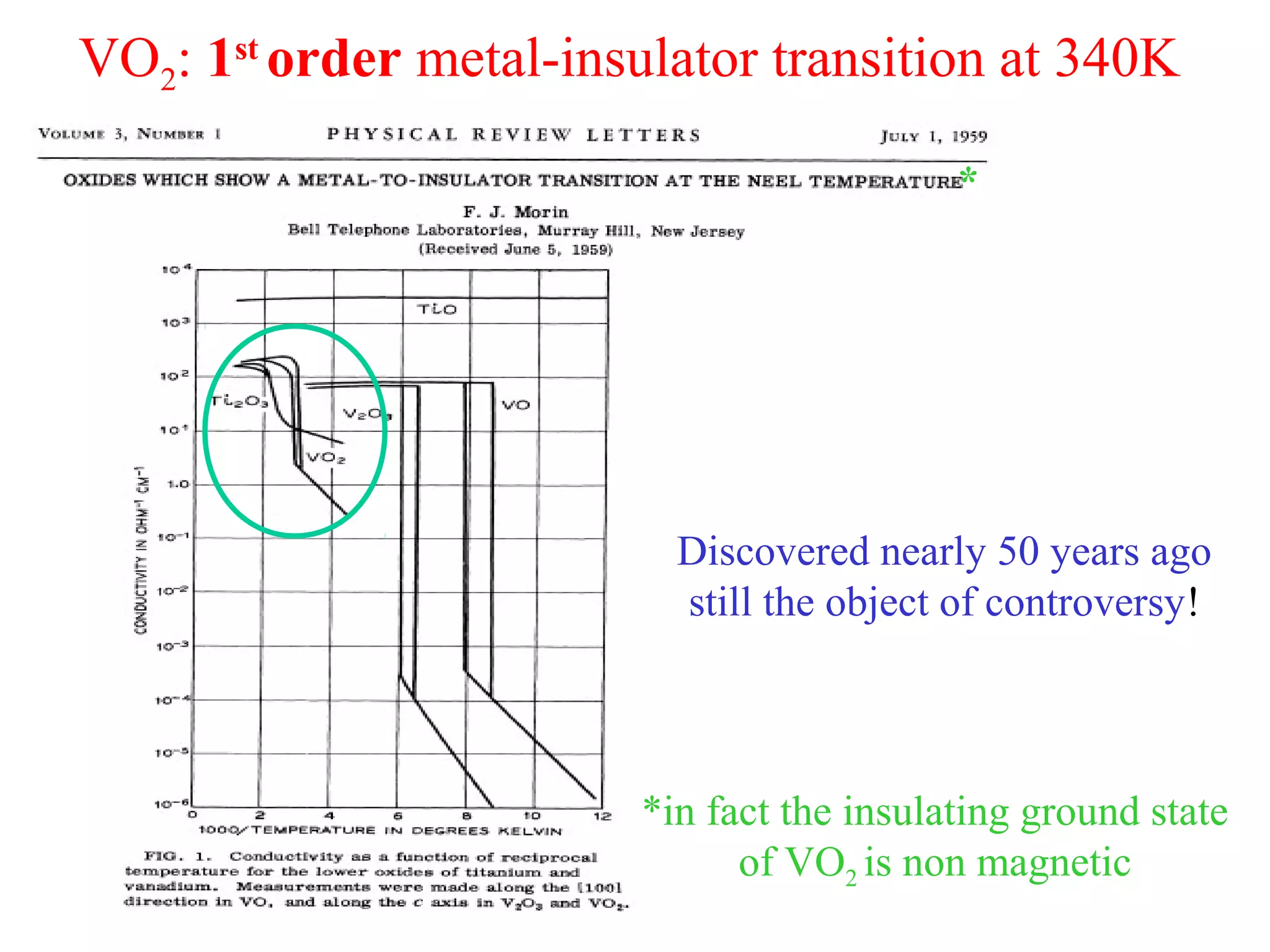 VO2: 1st
order metal-insulator transition at 340K
Discovered nearly 50 years ago
still the object of controversy!
*
*in fact the insulating ground state
of VO2 is non magnetic
 