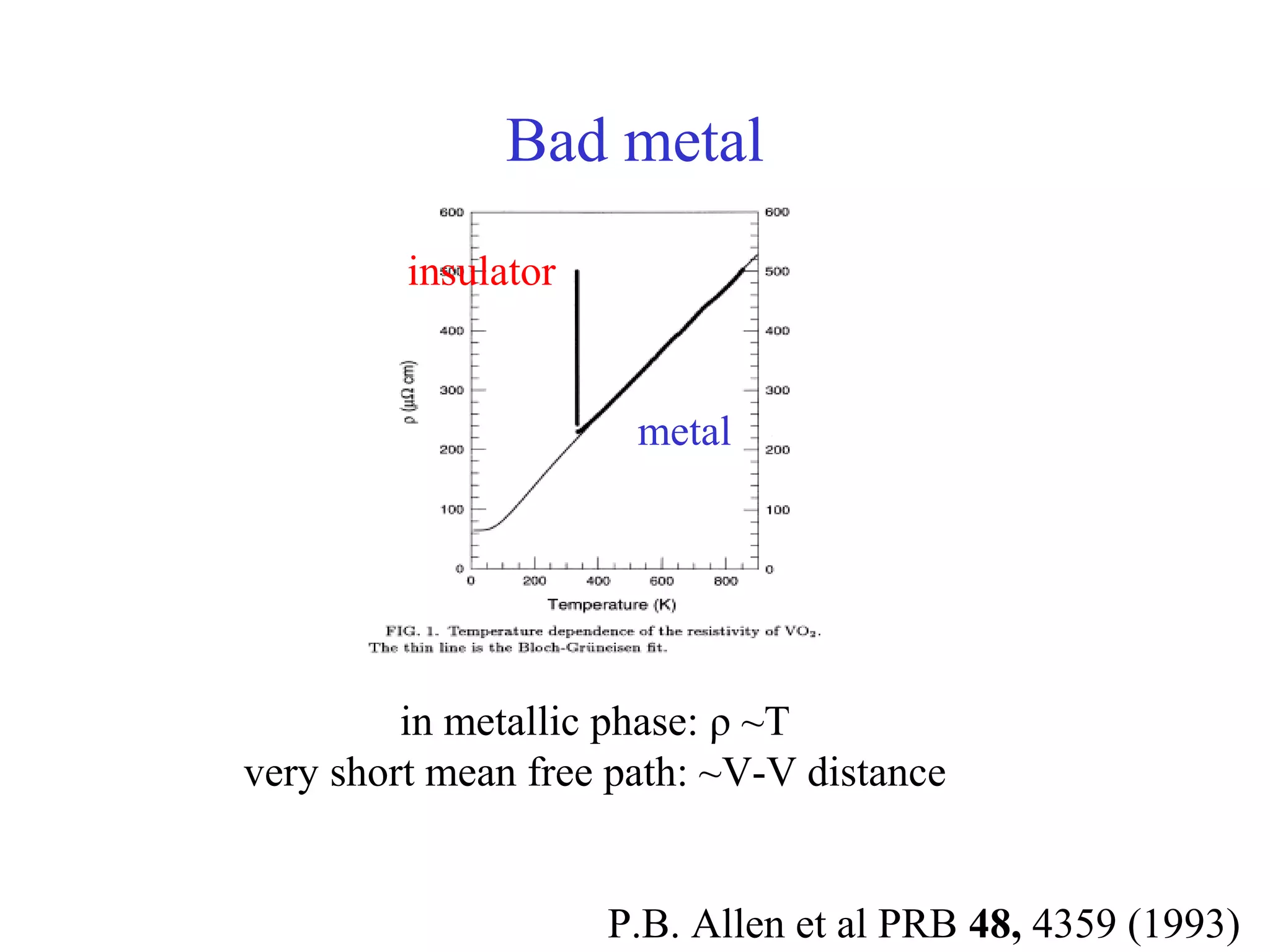 Bad metal
in metallic phase: ρ ~T
very short mean free path: ~V-V distance
P.B. Allen et al PRB 48, 4359 (1993)
metal
insulator
 
