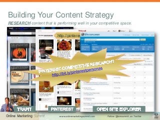 The Content Marketer's Toolbox Slide 19