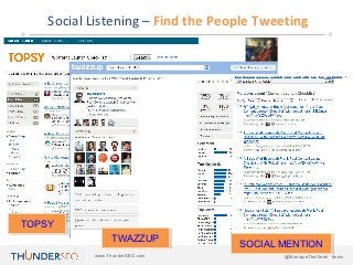 Social Listening – Find the People Tweeting




TOPSY
                 TWAZZUP
                                   SOCIAL MENTION
           www.ThunderSEO.com              @MoniqueTheGeek #smx
 