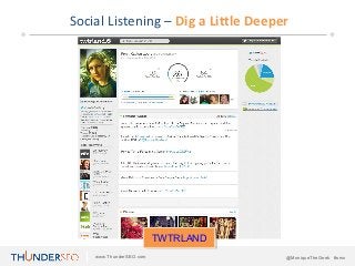 Social Listening – Dig a Little Deeper




                         TWTRLAND
    www.ThunderSEO.com               @MoniqueTheGeek #smx
 