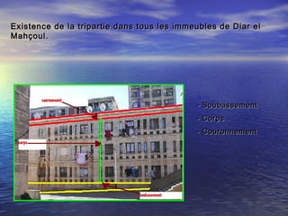 Existence de la tripartie dans tous les immeubles de Diar elExistence de la tripartie dans tous les immeubles de Diar el
Mahçoul.Mahçoul.
- Soubassement- Soubassement
- Corps- Corps
- Couronnement- Couronnement
 