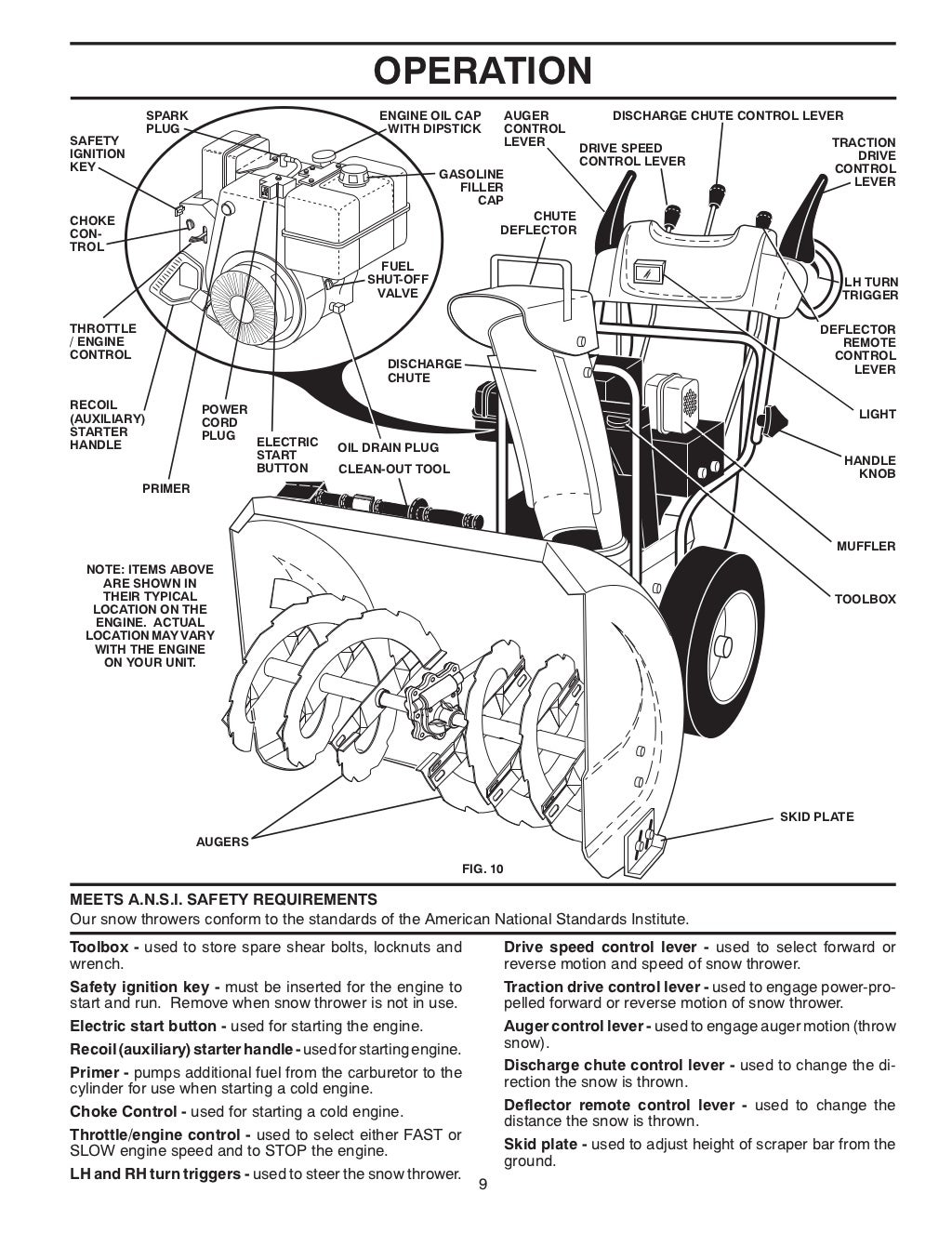 Poulan Pro PP1053ES Snow Thrower Owner's Manual