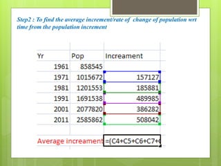 Step2 : To find the average increment/rate of change of population wrt
time from the population increment
 