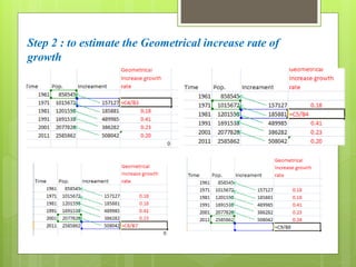 Step 2 : to estimate the Geometrical increase rate of
growth
 