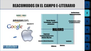 REACOMODOS EN EL CAMPO E-LITERARIO Organizaciones civiles no gubernamentales Empresas Transnacionales de la Edición (Big Six) Sector Nuevas Tecnologías  (software, artefactos) Industria Editorial Doméstica Lectores Instituciones Gubernamentales MAJORS Autores Editores 