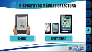 DISPOSITIVOS MÓVILES DE LECTURA E-INK MULTIMEDIA 