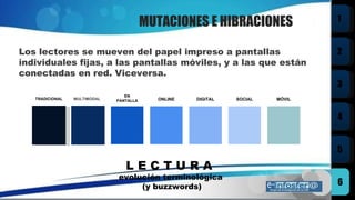 Los lectores se mueven del papel impreso a pantallas individuales fijas, a las pantallas móviles, y a las que están conectadas en red. Viceversa. MUTACIONES E HIBRACIONES TRADICIONAL MULTIMODAL EN PANTALLA L E C T U R A ONLINE DIGITAL SOCIAL evolución terminológica  (y buzzwords) MÓVIL 