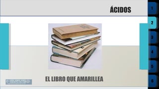 ÁCIDOS EL LIBRO QUE AMARILLEA 