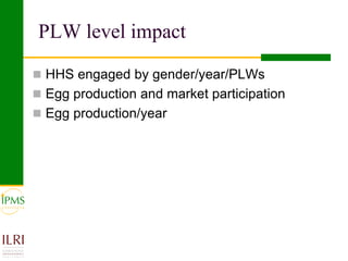 Poultry value chain development based on experiences of IPMS and partners