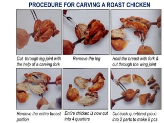 PROCEDURE FOR CARVING A ROAST CHICKEN
Cut through leg joint with
the help of a carving fork
Remove the leg Hold the breast...