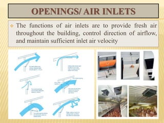 Environmentally Controlled House in Poultry Production | PPTX