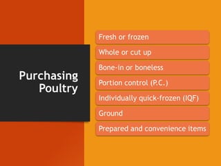 Purchasing
Poultry
Fresh or frozen
Whole or cut up
Bone-in or boneless
Portion control (P.C.)
Individually quick-frozen (IQF)
Ground
Prepared and convenience items
 