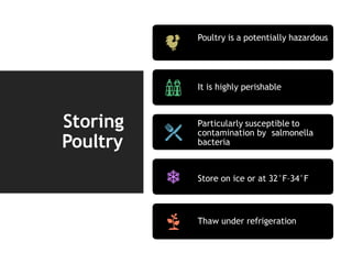 Storing
Poultry
Poultry is a potentially hazardous
It is highly perishable
Particularly susceptible to
contamination by salmonella
bacteria
Store on ice or at 32°F–34°F
Thaw under refrigeration
 