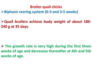 Poultry-nutrition.pdf