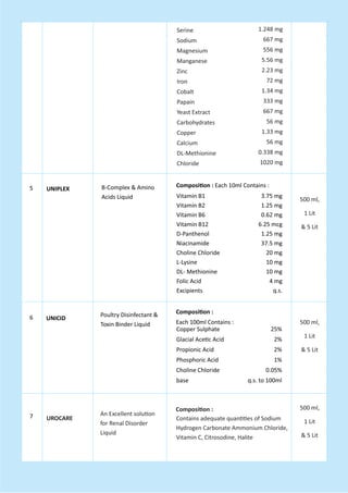 1.248 mg
667 mg
556 mg
5.56 mg
2.23 mg
72 mg
1.34 mg
333 mg
667 mg
56 mg
1.33 mg
56 mg
0.338 mg
1020 mg
Serine
Sodium
Magnesium
Manganese
Zinc
Iron
Cobalt
Papain
Yeast Extract
Carbohydrates
Copper
Calcium
DL-Methionine
Chloride
5
6
7
Composi on : Each 10ml Contains :
Vitamin B1
Vitamin B2
Vitamin B6
Vitamin B12
D-Panthenol
Niacinamide
Choline Chloride
L-Lysine
DL- Methionine
Folic Acid
Excipients
3.75 mg
1.25 mg
0.62 mg
6.25 mcg
1.25 mg
37.5 mg
20 mg
10 mg
10 mg
4 mg
q.s.
B-Complex & Amino
Acids Liquid
UNIPLEX
500 ml,
1 Lit
& 5 Lit
500 ml,
1 Lit
& 5 Lit
500 ml,
1 Lit
& 5 Lit
Poultry Disinfectant &
Toxin Binder Liquid
Copper Sulphate
Glacial Ace c Acid
Propionic Acid
Phosphoric Acid
Choline Chloride
base
Composi on :
Each 100ml Contains :
25%
2%
2%
1%
0.05%
q.s. to 100ml
UNICID
Contains adequate quan es of Sodium
Hydrogen Carbonate Ammonium Chloride,
Vitamin C, Citrosodine, Halite
Composi on :
An Excellent solu on
for Renal Disorder
Liquid
UROCARE
 