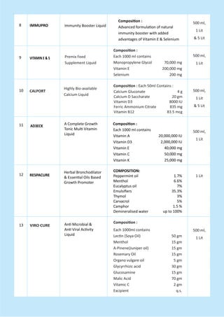 8
9
10
11
12
13
Composi on :
Advanced formula on of natural
immunity booster with added
advantages of Vitamin E & Selenium
Immunity Booster Liquid
IMMUPRO
500 ml,
1 Lit
& 5 Lit
500 ml,
1 Lit
500 ml,
1 Lit
500 ml,
1 Lit
1 Lit
500 ml,
1 Lit
& 5 Lit
Premix Feed
Supplement Liquid
Composi on : Each 50ml Contains :
Calcium Gluconate
Calcium D Saccharate
Vitamin D3
Ferric Ammonium Citrate
Vitamin B12
4 g
20 gm
8000 IU
835 mg
83.5 mcg
Highly Bio-available
Calcium Liquid
CALPORT
Composi on :
Each 1000 ml contains
Monopropylene Glycol
Vitamin E
Selenium
70,000 mg
200,000 mg
200 mg
VITAMIN E & S
Composi on :
Each 1000 ml contains
Vitamin A
Vitamin D3
Vitamin E
Vitamin C
Vitamin K
20,000,000 IU
2,000,000 IU
40,000 mg
50,000 mg
25,000 mg
A Complete Growth
Tonic Mul Vitamin
Liquid
AD3ECK
RESPACURE 1.7%
6.6%
7%
35.3%
3%
5%
1.5 %
up to 100%
COMPOSITION:
Peppermint oil
Menthol
Eucalyptus oil
Emulsiﬁers
Thymol
Carvacrol
Camphor
Demineralised water
Herbal Bronchodilator
& Essen al Oils Based
Growth Promoter
VIRO CURE An Microbial &
An Viral Ac vity
Liquid
Composi on :
Each 1000ml contains
Lec n (Soya Oil)
Menthol
A-Pinene(Juniper oil)
Rosemary Oil
Organo vulgare oil
Glycyrrhizic acid
Glucosamine
Malic Acid
Vitamic C
Excipient
50 gm
15 gm
15 gm
15 gm
5 gm
30 gm
15 gm
70 gm
2 gm
q.s.
 
