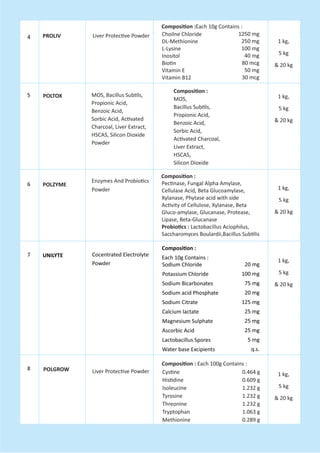 4
5
6
7
8
1250 mg
250 mg
100 mg
40 mg
80 mcg
50 mg
30 mcg
Choilne Chloride
DL-Methionine
L-Lysine
Inositol
Bio n
Vitamin E
Vitamin B12
Composi on :Each 10g Contains :
PROLIV Liver Protec ve Powder
1 kg,
5 kg
& 20 kg
1 kg,
5 kg
& 20 kg
1 kg,
5 kg
& 20 kg
1 kg,
5 kg
& 20 kg
1 kg,
5 kg
& 20 kg
Composi on :
MOS,
Bacillus Sub ls,
Propionic Acid,
Benzoic Acid,
Sorbic Acid,
Ac vated Charcoal,
Liver Extract,
HSCAS,
Silicon Dioxide
POLTOX
Pec nase, Fungal Alpha Amylase,
Cellulase Acid, Beta Glucoamylase,
Xylanase, Phytase acid with side
Ac vity of Cellulose, Xylanase, Beta
Gluco-amylase, Glucanase, Protease,
Lipase, Beta-Glucanase
Probio cs : Lactobacillus Aciophilus,
Saccharomyces Boulardii,Bacillus Sub lis
Composi on :
POLZYME
Enzymes And Probio cs
Powder
MOS, Bacillus Sub ls,
Propionic Acid,
Benzoic Acid,
Sorbic Acid, Ac vated
Charcoal, Liver Extract,
HSCAS, Silicon Dioxide
Powder
20 mg
100 mg
75 mg
20 mg
125 mg
25 mg
25 mg
25 mg
5 mg
q.s.
Sodium Chloride
Potassium Chloride
Sodium Bicarbonates
Sodium acid Phosphate
Sodium Citrate
Calcium lactate
Magnesium Sulphate
Ascorbic Acid
Lactobacillus Spores
Water base Excipients
Composi on :
Each 10g Contains :
Cocentrated Electrolyte
Powder
UNILYTE
Composi on : Each 100g Contains :
Cys ne
His dine
Isoleucine
Tyrosine
Threonine
Tryptophan
Methionine
0.464 g
0.609 g
1.232 g
1.232 g
1.232 g
1.063 g
0.289 g
Liver Protec ve Powder
POLGROW
 