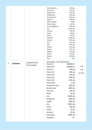 0.521 g
1.281 g
223 mg
556 mg
5.56 mg
667mg
568 g
4.117 g
500 mg
22.64 mg
1.967 g
1.603 g
1.357 g
1028 mg
667 mg
2.23 mg
6.66 mg
1.34 mg
333 mg
1.33 mg
0.751 g
0.349 g
313
Phenylalanine
Potassium
Magnesium
Manganese
Yeast Extract
Arginine
Total nitrogen
Total Energy
Immunoglobulin
Fat
Leucine
Lysine
Valine
Chloride
Sodium
Zinc
Iron
Cobalt
Papain
Copper
Serine
Glycine
Kcal
9
Composi on : Each1 kg Contains :
4000000 IU
1000000 IU
600 mg
800 mg
600 mg
1600 mg
1200 mg
6 mg
3200 mg
8000 mg
200 mg
40 mg
16000 mg
3200 mg
4000 mg
20000 mg
600 mg
60 mg
60 mg
10000 mg
q.s.
Vitamin A
Vitamin D3
Vitamin E
Vitamin K3
Vitamin B1
Vitamin B2
Vitamin B6
Vitamin B12
Pantothenic Acid
Nico nic Acid
Folic Acid
Bio n
Iron
Manganese
Copper
Zinc
Iodine
Cobalt
Selenium
An oxidant
Excipients
VITOMINO
Complete Broiler
Premix Powder
1 kg,
5 kg
& 20 kg
 