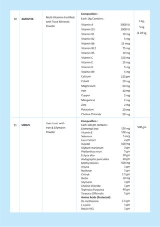 10
11
Mul Vitamins For ﬁed
with Trace Minerals
Powder
Liver tonic with
Iron & Silymarin
Powder
5000 IU
1000 IU
10 mg
5 mg
15 mcg
75 mg
10 mg
150 mg
25 mg
5 mg
5 mg
Vitamin A
Vitamin D3
Vitamin B1
Vitamin B2
Vitamin B6
Vitamin B12
Vitamin B5
Vitamin C
Vitamin E
Vitamin H
Vitamin B9
Composi on :
Each 1kg Contains :
Calcium
Cobalt
Magnesium
Iron
Copper
Manganese
Zinc
Potassium
Choline Chloride
225 gm
20 mg
60 mg
30 mg
2 mg
2 mg
2 mg
20 mg
50 mg
AMOVITA
UNILIV
1 kg,
5 kg
& 20 kg
500 gm
150 mg
100 mg
5 mcg
2 gm
500 mg
3 gm
5 gm
20 gm
20 gm
500 mg
1 gm
1 gm
1.5 gm
10 mg
1 gm
1 gm
40 gm
5 gm
1.5 gm
1 gm
1 gm
Composi on :
Each 100 gm contains :
Elemental Iron
Vitamin E
Selenium
Liver Extract
Inositol
Silybum marianum
Phyllanthus niruri
Eclipta alba
Andographis paniculata
Methyl Donors
Arjuna
Nashotar
Chitrak
Bio n
Silymarin
Choline Chloride
Tephrosia Purpurea
Taraxacu Oﬃcinalis
Amino Acids (Protected)
DL-methionine
L-Lysine
Betain HCL
 