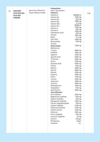 12
Composi on :
Each 1 Kg contains :
Vitamins :
Vitamin A
Vitamin B1
Vitamin B2
Vitamin B6
Vitamin B12
Vitamin D3
Vitamin E
Vitamin K
Pantothenic Acid
Choline
Bio n
Folic Acid
Niacinamide
Inositol
Amino Acids :
Methionine
L-Lysine
His dine
Arginine
Aspar c Acid
Threonine
Serine
Glutamic Acid
Proline
Betaine
Glycine
Alanine
Cysteine
Valine
Leucine
Isoleucine
Tyrosine
Phenylalanine
Tryptophan
Yeast Extract
Trace Minerals :
Zinc Sulphate
Magnesium Sulphate
Sodium Sulphate
Manganese Sulphate
Calcium Hypophosphate
Copper Sulphate
Potassium Chloride
Sodium Citrate
Selenium
Ferrus Sulphate
Cromium Sulphate
Calcium
Phosphrous
Excipient
800000 IU
2500 mg
250 mg
2000 mg
15 mcg
80000 IU
1500 mg
500 mg
1500 mg
500 mg
200 mcg
0.2 mg
2500 mg
250 mg
7500 mg
4000 mg
1000 mg
1500 mg
5000 mg
3000 mg
2500 mg
4200 mg
960 mg
3000 mg
6000 mg
2300 mg
1000 mg
1700 mg
3200 mg
1800 mg
2800 mg
1500 mg
550 mg
5000 mg
2500 mg
650 mg
300 mg
1500 mg
700 mg
1500 mg
2100 mg
1200 mg
500 mcg
700 mg
10 mg
160 gm
54 gm
q.s.
Amino Acid , Minerals &
Vitamins Mixture Powder
CHELATED
VETO FEED MV
PLUS AD3
POWDER
1 kg
 