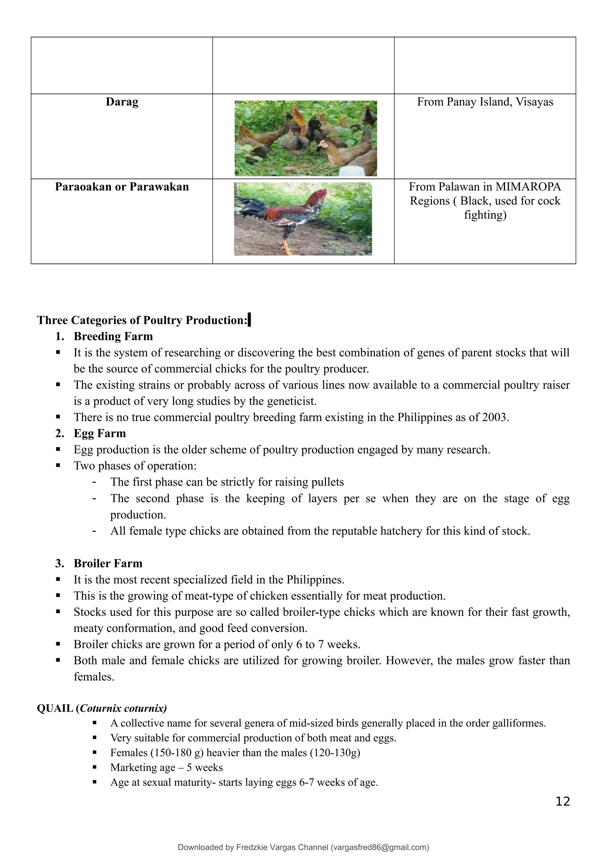 poultry-production-management-module-final (1).pdf