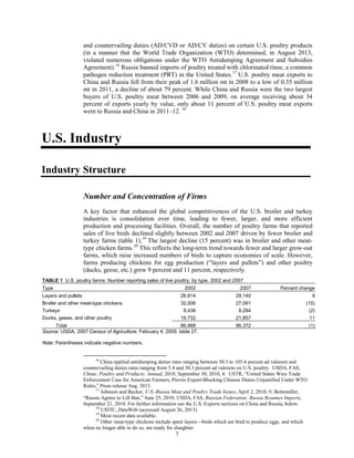and countervailing duties (AD/CVD or AD/CV duties) on certain U.S. poultry products
(in a manner that the World Trade Organization (WTO) determined, in August 2013,
violated numerous obligations under the WTO Antidumping Agreement and Subsidies
Agreement).16
Russia banned imports of poultry treated with chlorinated rinse, a common
pathogen reduction treatment (PRT) in the United States.17
U.S. poultry meat exports to
China and Russia fell from their peak of 1.6 million mt in 2008 to a low of 0.35 million
mt in 2011, a decline of about 79 percent. While China and Russia were the two largest
buyers of U.S. poultry meat between 2006 and 2009, on average receiving about 34
percent of exports yearly by value, only about 11 percent of U.S. poultry meat exports
went to Russia and China in 2011–12. 18
U.S. Industry
Industry Structure
Number and Concentration of Firms
A key factor that enhanced the global competitiveness of the U.S. broiler and turkey
industries is consolidation over time, leading to fewer, larger, and more efficient
production and processing facilities. Overall, the number of poultry farms that reported
sales of live birds declined slightly between 2002 and 2007 driven by fewer broiler and
turkey farms (table 1).19
The largest decline (15 percent) was in broiler and other meat-
type chicken farms.20
This reflects the long-term trend towards fewer and larger grow-out
farms, which raise increased numbers of birds to capture economies of scale. However,
farms producing chickens for egg production (“layers and pullets”) and other poultry
(ducks, geese, etc.) grew 9 percent and 11 percent, respectively.
16
China applied antidumping duties rates ranging between 50.3 to 105.4 percent ad valorem and
countervailing duties rates ranging from 5.4 and 30.3 percent ad valorem on U.S. poultry. USDA, FAS,
China: Poultry and Products; Annual, 2010, September 30, 2010, 4. USTR, “United States Wins Trade
Enforcement Case for American Farmers, Proves Export-Blocking Chinese Duties Unjustified Under WTO
Rules,” Press release Aug. 2013.
17
Johnson and Becker, U.S.-Russia Meat and Poultry Trade Issues, April 2, 2010, 9; Bottemiller,
“Russia Agrees to Lift Ban,” June 25, 2010; USDA, FAS, Russian Federation: Russia Resumes Imports,
September 21, 2010. For further information see the U.S. Exports sections on China and Russia, below.
18
USITC, DataWeb (accessed August 26, 2013).
19
Most recent data available.
20
Other meat-type chickens include spent layers––birds which are bred to produce eggs, and which
when no longer able to do so, are ready for slaughter.
TABLE 1 U.S. poultry farms: Number reporting sales of live poultry, by type, 2002 and 2007
Type 2002 2007 Percent change
Layers and pullets 26,814 29,140 9
Broiler and other meat-type chickens 32,006 27,091 (15)
Turkeys 8,436 8,284 (2)
Ducks, geese, and other poultry 19,732 21,857 11
Total 86,988 86,372 (1)
Source: USDA, 2007 Census of Agriculture, February 4, 2009, table 27.
Note: Parentheses indicate negative numbers.
7
 
