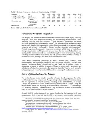 TABLE 4 Broilers: Performance indicators for the U.S. industry, 1940–2010
Indicator Unit 1940 1950 1960 1970 1980 1990 2000 2010
Average market age (days) 85 70 63 56 53 48 47 47
Average market weight (pounds, live
weight)
2.89 3.08 3.35 3.62 3.93 4.37 5.03 5.70
Conversion rate (pounds of feed
per pound of
live weight)
4.00 3.00 2.50 2.25 2.05 2.00 1.95 1.92
Mortality rate (percent) 12 8 6 5 5 5 5 4
Source: NCC, “U.S. Broiler Performance,” February 7, 2011.
Vertical and Horizontal Integration
For the past few decades the broiler and turkey industries have been highly vertically
integrated,31
with about 90 percent of turkeys and broilers being produced in the United
States by vertically integrated companies.32
These integrators usually own hatcheries,
feed mills, and slaughter and processing plants.33
The only part of the production process
not normally handled by integrators is raising birds from chick to the chosen market
weight, a task primarily performed by farmers who have contracts with integrators.34
Vertical integration allows poultry processors to maintain a high level of control over
their product, thereby enabling them to produce meat that has a standardized taste and
quality, and to maintain a steady and controllable supply of birds for processing. Dealing
with large numbers of birds also enables the U.S. poultry industry to take advantage of
economies of scale, making it one of the most efficient in the world.
Many poultry companies concentrate on poultry products only. However, some
companies have horizontally integrated with other agricultural industries, especially meat
packing. For example, Tyson’s, Kraft Foods Inc., and Cargill Inc. all produce a variety of
agricultural products in addition to poultry. Moreover, some poultry companies are
subsidiaries of other food companies. For example, Carroll’s Turkeys LLC, a smaller
turkey company, is owned by Smithfield Foods Inc., a major pork-producing company.
Extent of Globalization of the Industry
The poultry breeder sector includes a number of major global companies. One of the
world’s major breeding companies is Aviagen Group Ltd., owned by a German company
that has a presence in several countries, including, in the United States, as Aviagen
Turkeys, Inc. (formerly Nicholas Turkey Breeding Farms) and as Aviagen Group (for
broiler chicks), which was originally established as Ross Breeders USA.35
Another major
U.S. breeding company, Cobb-Vantress Inc., has a worldwide network of distributors,
many of which are subsidiaries or joint ventures.36
Overall, the U.S. poultry industry is not highly globalized at the integrator level. Most
companies are U.S. owned and operated. However, there are some notable exceptions,
31
A company is considered “vertically integrated” when it is involved in multiple aspects of an item’s
production, including raw material, manufacture, and distribution.
32
Martinez, Vertical Coordination of Marketing Systems, May 2002, 3.
33
MacDonald, The Economic Organization of U.S. Broiler Production, June 2008, 3.
34
For further information, see the Production Process section below.
35
Aviagen Group, “en.aviagen.com/” (accessed September 3, 2013); Aviagen Turkeys,
http://www.aviagenturkeys.com/us/products/nicholas.aspx (accessed September 5, 2013)
36
Cobb-Vantress “Our History,” http://www.cobb-vantress.com/about-cobb/our-history, (accessed
September 3, 2013).
10
 