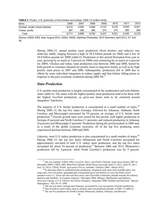 TABLE 5 Poultry: U.S. production of live broilers and turkeys, 2006–12 (million birds)
Items 2006 2007 2008 2009 2010 2011 2012
Chicken: broiler chicks hatched 9,414 9,590 9,468 9,147 9,276 9,055 8,931
Turkey: poults 297 308 296 274 275 285 288
Total 9,711 9,898 9,764 9,421 9,551 9,340 9,219
Source: USDA, ERS, data, August 2012; USDA, NASS, Hatchery Production: 2012 Summary, April 2013, 5-7 and
36.
During 2006–12, annual poultry meat production (from broilers and turkeys) was
relatively stable, ranging between a high of 58.4 billion pounds (in 2008) and a low of
54.9 billion pounds (in 2009) (table 6). Production in this period fluctuated from year to
year, growing by as much as 3 percent (in 2008) and contracting by as much as 6 percent
(in 2009). Chicken and turkey meat production rose between 2006 and 2008, fueled by
both growth in consumer demand for poultry meat (a long-term trend), as well as by high
poultry meat prices in 2007 and 2008. Subsequently, production fell in 2009 due to
efforts by some individual integrators to reduce supply and thus bolster falling prices in
response to the poor economic conditions during 2008–09.57
State Production
U.S. poultry meat production is largely concentrated in the southeastern and mid-Atlantic
states (table 6). The states with the highest poultry meat production tend to be those with
the highest live-bird production, as grow-out farms tend to be clustered around
integrators’ hatcheries.
The majority of U.S. broiler production is concentrated in a small number of states.58
During 2006–12, the top five states (Georgia, followed by Arkansas, Alabama, North
Carolina, and Mississippi) accounted for 59 percent, on average, of U.S. broiler meat
production.59
Overall growth rates were mixed for this period, with higher production in
Georgia (8 percent) and North Carolina (11 percent), and reduced production in Arkansas
(8 percent) and Mississippi (3 percent). Production during the period peaked in 2008 and,
as a result of the global economic recession, all of the top five producing states
experienced declines between 2008 and 2009.
Likewise, most U.S. turkey production is also concentrated in a small number of states.60
During 2006–12, the top two states (Minnesota and North Carolina) accounted for
approximately one-third of total U.S. turkey meat production, and the top five states
accounted for about 54 percent of production.61
Between 2006 and 2012, Minnesota’s
production fell by 4 percent, while North Carolina’s production rose by 5 percent.
57
See, for example, USDA, ERS, Livestock, Dairy, and Poultry Outlook, issues from January 2007 to
December 2009); USDA, ERS, Meat Price Spreads, Retail Prices (accessed April 21, 2012; April 25, 2011;
June 14, 2012); USDA, NASS, Agricultural Prices, (monthly February 2006—March 2012).
58
In choosing where to establish broiler production, integrators seek areas with available labor, low
wage rates, low-cost grains, geographically concentrated grow-out farmers (to raise the birds), lower
transport costs (i.e., lower rail rates and fuel costs), and a favorable community attitude towards the industry.
Harrison and Sambidi, “A Conjoint Analysis,” December 2004; Ollinger, MacDonald, and Madison,
Structural Change in U.S. Chicken And Turkey Slaughter, September 2000; Sambidi and Harrision, “Special
Dependency,” July 24–25, 2005.
59
The top two states, Georgia and Arkansas, accounted for over one-quarter of broiler production.
60
One-seventh as much turkey meat as chicken meat was produced annually in 2006–12 (table 6).
61
The top five producers are North Carolina, Minnesota, Indiana, Arkansas, and Missouri.
16
 