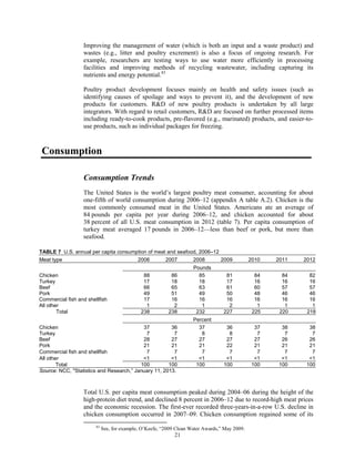 Improving the management of water (which is both an input and a waste product) and
wastes (e.g., litter and poultry excrement) is also a focus of ongoing research. For
example, researchers are testing ways to use water more efficiently in processing
facilities and improving methods of recycling wastewater, including capturing its
nutrients and energy potential.83
Poultry product development focuses mainly on health and safety issues (such as
identifying causes of spoilage and ways to prevent it), and the development of new
products for customers. R&D of new poultry products is undertaken by all large
integrators. With regard to retail customers, R&D are focused on further processed items
including ready-to-cook products, pre-flavored (e.g., marinated) products, and easier-to-
use products, such as individual packages for freezing.
Consumption
Consumption Trends
The United States is the world’s largest poultry meat consumer, accounting for about
one-fifth of world consumption during 2006–12 (appendix A table A.2). Chicken is the
most commonly consumed meat in the United States. Americans ate an average of
84 pounds per capita per year during 2006–12, and chicken accounted for about
38 percent of all U.S. meat consumption in 2012 (table 7). Per capita consumption of
turkey meat averaged 17 pounds in 2006–12—less than beef or pork, but more than
seafood.
TABLE 7 U.S. annual per capita consumption of meat and seafood, 2006–12
Meat type 2006 2007 2008 2009 2010 2011 2012
Pounds
Chicken 88 86 85 81 84 84 82
Turkey 17 18 18 17 16 16 16
Beef 66 65 63 61 60 57 57
Pork 49 51 49 50 48 46 46
Commercial fish and shellfish 17 16 16 16 16 16 16
All other 1 2 1 2 1 1 1
Total 238 238 232 227 225 220 218
Percent
Chicken 37 36 37 36 37 38 38
Turkey 7 7 8 8 7 7 7
Beef 28 27 27 27 27 26 26
Pork 21 21 21 22 21 21 21
Commercial fish and shellfish 7 7 7 7 7 7 7
All other <1 <1 <1 <1 <1 <1 <1
Total 100 100 100 100 100 100 100
Source: NCC, "Statistics and Research,” January 11, 2013.
Total U.S. per capita meat consumption peaked during 2004–06 during the height of the
high-protein diet trend, and declined 8 percent in 2006–12 due to record-high meat prices
and the economic recession. The first-ever recorded three-years-in-a-row U.S. decline in
chicken consumption occurred in 2007–09. Chicken consumption regained some of its
83
See, for example, O’Keefe, “2009 Clean Water Awards,” May 2009.
21
 