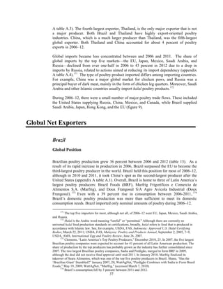 A table A.3). The fourth-largest exporter, Thailand, is the only major exporter that is not
a major producer. Both Brazil and Thailand have highly export-oriented poultry
industries. China, which is a much larger producer than Thailand, was the fifth-largest
global exporter. Both Thailand and China accounted for about 4 percent of poultry
exports in 2006–12.
Global imports became less concentrated between and 2006 and 2011. The share of
global imports by the top five markets––the EU, Japan, Mexico, Saudi Arabia, and
Russia––declined from over one-half in 2006 to 43 percent in 2012 due to a drop in
imports by Russia, related to actions aimed at reducing its import dependency (appendix
A table A.4).171
The type of poultry product imported differs among importing countries.
For example, China was a major global market for chicken paws, and Russia was a
principal buyer of dark meat, mainly in the form of chicken leg quarters. Moreover, Saudi
Arabia and other Islamic countries usually import halal poultry products.172
During 2006–12, there were a small number of major poultry trade flows. These included
the United States supplying Russia, China, Mexico, and Canada, while Brazil supplied
Saudi Arabia, Japan, Hong Kong, and the EU (figure 9).
Global Net Exporters
Brazil
Global Position
Brazilian poultry production grew 36 percent between 2006 and 2012 (table 13). As a
result of its rapid increase in production in 2006, Brazil surpassed the EU to become the
third-largest poultry producer in the world. Brazil held this position for most of 2006–12,
although in 2010 and 2011, it took China’s spot as the second-largest producer after the
United States (appendix A table A.1). Overall, Brazil is home to three of Latin America’s
largest poultry producers: Brazil Foods (BRF), Marfrig Frigorificos e Comercio de
Alimentos S.A. (Marfrig), and Doux Frangosul S/A Agro Avicola Industrial (Doux
Frangosul). 173
Even with a 39 percent rise in consumption between 2006-2011, 174
Brazil’s domestic poultry production was more than sufficient to meet its domestic
consumption needs. Brazil imported only nominal amounts of poultry during 2006–12.
171
The top five importers for most, although not all, of 2006–12 were EU, Japan, Mexico, Saudi Arabia,
and Russia.
172
Halal is the Arabic word meaning “lawful” or “permitted.” Although there are currently no
universal halal food production standards or certifications, broadly, halal refers to food that is produced in
accordance with Islamic law. See, for example, USDA, FAS, Indonesia: Approved U.S. Halal Certifying
Bodies, March 22, 2011; USDA, FAS, Malaysia: Poultry and Products Annual, September 2, 2005, 7–9;
USDA, AMS, International Egg and Poultry Review, June 26, 2007.
173
Clements, “Latin America’s Top Poultry Producers,” December 2010, 25. In 2007, the five largest
Brazilian poultry companies were expected to account for 41 percent of all Latin American production. The
share of production by the top producers has probably grown as the industry has further consolidated since
2007. The two largest Brazilian poultry companies, Sadia and Perdigão, merged to form BRF in 2009,
although the deal did not receive final approval until mid-2011. In January 2010, Marfrig finalized its
takeover of Seara Alimentos, which was one of the top five poultry producers in Brazil. Shane, “Has the
‘Brazilian Giant’ Stumbled?” January 2007, 20; WattAgNet, “Perdigão Combines with Sadia to Form Brasil
Foods,” May 19, 2009; WattAgNet, “Marfrig,” (accessed March 7, 2010).
174
Brazil’s consumption fell by 3 percent between 2011 and 2012.
37
 
