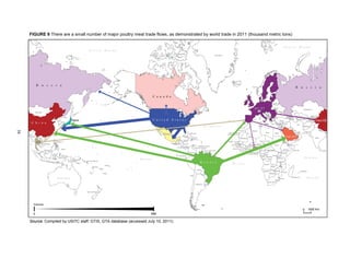 FIGURE 9 There are a small number of major poultry meat trade flows, as demonstrated by world trade in 2011 (thousand metric tons)
Source: Compiled by USITC staff; GTIS, GTA database (accessed July 10, 2011).
38
 