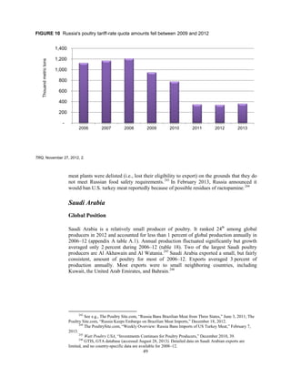 meat plants were delisted (i.e., lost their eligibility to export) on the grounds that they do
not meet Russian food safety requirements.243
In February 2013, Russia announced it
would ban U.S. turkey meat reportedly because of possible residues of ractopamine.244
Saudi Arabia
Global Position
Saudi Arabia is a relatively small producer of poultry. It ranked 24th
among global
producers in 2012 and accounted for less than 1 percent of global production annually in
2006–12 (appendix A table A.1). Annual production fluctuated significantly but growth
averaged only 2 percent during 2006–12 (table 18). Two of the largest Saudi poultry
producers are Al Akhawain and Al Watania.245
Saudi Arabia exported a small, but fairly
consistent, amount of poultry for most of 2006–12. Exports averaged 3 percent of
production annually. Most exports were to small neighboring countries, including
Kuwait, the United Arab Emirates, and Bahrain.246
243
See e.g., The Poultry Site.com, “Russia Bans Brazilian Meat from Three States,” June 3, 2011; The
Poultry Site.com, “Russia Keeps Embargo on Brazilian Meat Imports,” December 18, 2012.
244
The PoultrySite.com, “Weekly Overview: Russia Bans Imports of US Turkey Meat,” February 7,
2013.
245
Watt Poultry USA, “Investments Continues for Poultry Producers,” December 2010, 39.
246
GTIS, GTA database (accessed August 28, 2013). Detailed data on Saudi Arabian exports are
limited, and no country-specific data are available for 2008–12.
Source: USDA, FAS, Russian Federation : Big Moves to Self-Sufficiency, April 6, 2010; USDA, FAS, Russia Announces 2011
TRQ Quantities, December 27, 2010; USDA, FAS, Russian Federation: GOR Distributes Meat and Poultry TRQs for 2012,
January 11, 2012, 1; USDA, FAS, Russian Federation: Eurasian Economic Commission Announces 2013 Meat and Poultry
TRQ, November 27, 2012, 2.
49
-
200
400
600
800
1,000
1,200
1,400
2006 2007 2008 2009 2010 2011 2012 2013
Thouandmetrictons
FIGURE 10 Russia's poultry tariff-rate quota amounts fell between 2009 and 2012
 