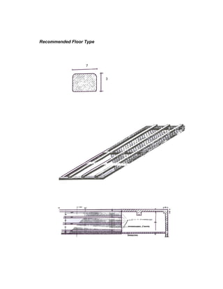 Recommended Floor Type
7
3
 