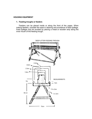HOUSING EQUIPMENT
1. Feeding troughs or feeders
Feeders can be placed inside or along the front of the cages. When
making feeders, consider the ease in cleaning and avoidance of feed spillage.
Feed spillage may be avoided by placing a metal or wooden strip along the
inner mouth of the feeding trough.
10c
5cm
7.5 x 3cm
75cm
5 x 3cm
1.8cm
4.3cm
3.8cm
2.3cm
60 cm
MEASUREMENTS
DEEP-LITTER FEEDING TROUGH
 
