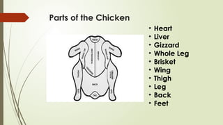 POULTRY AND GAME Dishes How to prepare this Dishes | PPTX