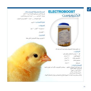 55
‫الكتروبوست‬
ELECTROBOOST
.‫املاء‬‫فى‬‫تذوب‬‫بودرة‬‫�صورة‬‫فى‬‫لل�سموم‬‫وم�ضاد‬‫للبول‬‫مدر‬
: ‫التركيب‬
:‫على‬‫يحتوى‬‫امل�ستح�ضر‬‫من‬‫جم‬100‫كل‬
‫جرام‬44,5 ‫كلوريد‬‫أمونيوم‬�
‫جرام‬25,0 ‫�سلفات‬‫ماغني�سيو‬
‫جرام‬25,0 ‫�سلفات‬‫�صوديوم‬
‫جرام‬5,0 ‫�سوربيتول‬
: ‫اإلستخدام‬ ‫وطريقة‬ ‫الجرعة‬
.‫أيام‬�5-3‫من‬‫ملدة‬‫الفم‬‫طريق‬‫عن‬‫ال�شرب‬‫مياه‬‫فى‬
.‫ال�شرب‬‫مياه‬‫من‬‫لرت‬/‫جم‬1__‫الدواجن‬:‫بجرعة‬
‫احليوان‬‫وزن‬‫من‬‫كجم‬10/‫جم‬1_‫احليوانات‬‫باقى‬
‫توجد‬‫ال‬ : ‫السحب‬ ‫فترة‬
: ‫العبوات‬
.‫جم‬100‫أكيا�س‬�10‫به‬‫�صندوق‬-
‫1كيلوجرام‬-
: ‫التخزين‬
.‫جافة‬‫أماكن‬�‫فى‬‫أ�صلية‬‫ل‬‫ا‬‫عبواته‬‫فى‬‫أعوام‬�5
: ‫اإلستخدامات‬
‫واملثبط‬ ‫للبول‬ ‫املدر‬ ‫أثره‬‫ل‬ ‫الكرتوبو�ست‬ ‫ي�ستخدم‬ .. ‫والطيور‬ ‫احليوانات‬ ‫أنواع‬� ‫جميع‬ ‫فى‬
:‫آتية‬‫ل‬‫ا‬‫احلاالت‬‫فى‬‫لل�سموم‬
‫الكلوى‬‫و‬‫الكبدى‬‫الف�شل‬-
.‫والدوائى‬‫الغذائى‬‫الت�سمم‬-
.‫واالجهاد‬‫ال�ضغط‬‫وعوامل‬‫بال�سلفوناميد‬‫والعالج‬‫احليوية‬‫امل�ضادات‬‫بعد‬‫ي�ستخدم‬‫وكذلك‬
 