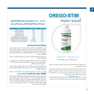 59
‫أوريجو-ستيم‬
OREGO-STIM
‫التي‬ ‫الزراعية‬ ‫احليوية‬ ‫امل�ضادات‬ ‫�ضد‬ ‫عالية‬ ‫مناعات‬ ‫ال�ضارة‬ ‫البكترييا‬ ‫لتكوين‬ ً‫ا‬‫نظر‬
.‫منو‬ ‫كمن�شطات‬‫ت�ستخدم‬
‫فقد‬ ‫إن�سان‬‫ل‬‫ل‬ ‫العامة‬ ‫ال�صحة‬ ‫على‬ ‫الزراعيه‬ ‫احليوية‬ ‫امل�ضادات‬ ‫هذه‬ ‫خلطورة‬ ‫ونظرا‬
‫الطبيعية‬ ‫املنتجات‬ ‫على‬ .‫العاملي‬ ‫الطلب‬ ‫زيادة‬ ‫اىل‬ ‫ادي‬ ‫مما‬ ‫عامليا‬ ‫ا�ستخدامها‬ ‫منع‬ ‫مت‬
‫تامة‬ ‫بكفاءة‬ ‫منها‬ ً‫ال‬‫بد‬ ‫حتل‬ ‫والتى‬ ‫احليوية‬ ‫امل�ضادات‬ ‫هذه‬ ‫ا�ستخدام‬ ‫عن‬ ‫تغنى‬ ‫التى‬
.‫الكوك�سيديا‬‫و‬‫ال�ضارة‬‫البكترييا‬‫عدوى‬‫من‬‫للحد‬
،‫العامل‬ ‫يف‬ ‫الطبيعية‬ ‫املنتجات‬ ‫هذه‬ ‫أقوى‬� ‫من‬ OREGO-STIM ‫�ستيم‬ – ‫أوريجو‬�
.‫البكتريية‬‫أمرا�ض‬‫ل‬‫ا‬‫من‬‫للوقاية‬‫والع�شرين‬‫احلادى‬‫للقرن‬‫الطبيعى‬‫العقار‬‫بحق‬‫وهو‬
‫البكتيريا‬ ‫أنواع‬ ‫كل‬ ‫على‬ ‫يعمل‬ ‫ستيم‬ – ‫أوريجو‬
‫الجـــرام‬ ‫المـــوجــبة‬ ‫أو‬ ‫الجرام‬ ‫الســالبة‬ ‫ســواء‬
Organism Strain reference MIC ul/ml
Candida albicans R3251 0.195
Clostridium perfringens Y185 0.781
+ Escherichia coil F41 Y2351 0.781
+ Escherichia coil K88 Y36 0.781
Staphylococcus aureus Y118 0.781
Salmonella typhimurium phage type193 Y196 0.781
Salmonella typhimurium phage type104 Y2666 0.781
)Staphylococcus aureus (control organism( NCTC6571 0.391
)Escherichia coil (control organism( NCTC10418 0.391
‫المستحضر‬ ‫عمل‬ ‫طريقة‬
‫املركبات‬ ‫إجماىل‬� ‫من‬ %85 ‫ميثالن‬ ‫اللذان‬ )‫(الثيامول‬ ‫و‬ )‫(الكارفاكرول‬ ‫مادتى‬
‫التى‬ )‫الطبيعية‬ ‫(الفينوالت‬ ‫ملجموعة‬ ‫ينتميان‬ ،‫الزيت‬ ‫تركيب‬ ‫يف‬ ‫الداخلة‬ ‫الطبيعية‬
)‫ببع�ضه‬ ‫للبكرتيا‬ ‫اخللوى‬ ‫اجلدار‬ ‫تربط‬ ‫التي‬ ‫الربوتينية‬ ‫الروابط‬ ‫(تك�سري‬ ‫على‬ ‫تعمل‬
‫فقدانها‬‫عن‬‫الناجت‬‫اخللية‬‫وموت‬‫البكتريية‬‫اخللية‬‫يف‬‫للماء‬‫اتزان‬‫عدم‬‫ذلك‬‫عن‬‫ينتج‬
.‫الداخلية‬‫ملحتوياتها‬
‫مقاومة‬‫أى‬�‫البكترييا‬‫تكون‬‫أن‬�‫م�ستحيل‬‫وبالتاىل‬)‫(فيزيائية‬‫طبيعية‬‫عمل‬‫طريقة‬‫وهى‬
.‫هذه‬‫العمل‬‫لطريقة‬
‫و‬ )‫(الثيامول‬ ‫مادتى‬ ‫وت�شكل‬ ‫خا�صة‬ ‫بطرق‬ ‫املركبات‬ ‫هذه‬ ‫ثبات‬ ‫على‬ ‫العمل‬ ‫مت‬
40(‫ثابته‬‫املادتني‬‫بني‬‫والن�سبة‬‫للزيت‬‫املكونة‬‫املواد‬‫إجماىل‬�‫من‬)%85‫(الكارفاكرول‬
.‫الفعال‬‫العالجى‬‫أثر‬‫ل‬‫ا‬‫لتعطى‬)1:
،‫واملرارة‬ ‫الكبد‬ ‫إ�ضطرابات‬� ‫عالج‬ ‫يف‬ ‫وا�سع‬ ‫نطاق‬ ‫على‬ ‫ت�ستخدم‬ ‫املنتجات‬ ‫هذه‬
‫كثري‬ ‫فى‬ ‫إن�سان‬‫ل‬‫ا‬ ‫يف‬ ‫اله�ضم‬ ‫وظائف‬ ‫لتح�سني‬ ‫املرارية‬ ‫الع�صارة‬ ‫إفراز‬‫ل‬ ‫عام‬ ‫وكمن�شط‬
.‫العاملية‬‫ال�شركات‬‫من‬
‫املوجبة‬ ‫أو‬� ‫اجلرام‬ ‫ال�سالبة‬ ‫�سواء‬ ‫البكترييا‬ ‫أنواع‬� ‫كل‬ ‫على‬ ‫يعمل‬ ‫�ستيم‬ – ‫أوريجو‬�
.‫اجلرام‬‫الكوكسيديا‬ ‫طفيل‬ ‫مع‬ ‫عمله‬ ‫طريقة‬
‫أمعاء‬‫ل‬‫ل‬‫املبطنة‬‫الطالئية‬‫اخلاليا‬‫طبقة‬‫بتغري‬‫يقوم‬‫واحليوان‬‫إن�سان‬‫ل‬‫ا‬‫إن‬�‫املعروف‬‫من‬
‫بزيادة‬ ‫يقوم‬ ‫أوريجو�ستيم‬� ،‫أقل‬‫ل‬‫ا‬ ‫على‬ ‫�ساعة‬ 72 : 48 ‫كل‬ ‫مرة‬ )‫الطفيل‬ ‫تكاثر‬ ‫(مكان‬
‫إكمال‬� ‫من‬ ‫الكوك�سيديا‬ ‫طفيل‬ ‫منع‬ ‫يتم‬ ‫وبذلك‬ ً‫ا‬‫تقريب‬ ‫لل�ضعف‬ ‫التغيري‬ ‫معدل‬ ‫�سرعة‬
‫ال‬ ‫وبذلك‬ ‫أمعاء‬‫ل‬‫ل‬ ‫املبطنة‬ ‫الطالئية‬ ‫اخلاليا‬ ‫داخل‬ ً‫ا‬‫عميق‬ ‫االخرتاق‬ ‫أو‬� ‫حياته‬ ‫دورة‬
‫م�ضاد‬ ‫أى‬� ‫مع‬ ‫االوريجو�ستيم‬ ‫ا�ستعمال‬ ‫عند‬ ‫احلقلية‬ ‫الكوك�سيديا‬ ‫إ�صابات‬� ‫تظهر‬
.‫إ�ضافته‬�‫يتم‬‫تقليدى‬‫الكوك�سيديا‬
‫اختياره‬ ‫تم‬ 00 ‫الطبيعة‬ ‫من‬
‫املتحدة‬‫والواليات‬‫أوروبي‬‫ل‬‫ا‬‫االحتاد‬‫يف‬‫م�سجل‬
 