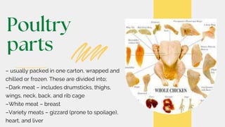 – usually packed in one carton, wrapped and
chilled or frozen. These are divided into;
–Dark meat – includes drumsticks, thighs,
wings, neck, back, and rib cage
–White meat – breast
–Variety meats – gizzard (prone to spoilage),
heart, and liver
 
