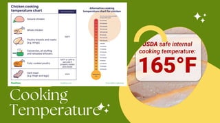 Poultry Cookery.pptx