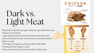 •Birds that rarely fly have light-colored wings and breast meat.
(Chickens and Turkey)
•Light meat has less fat and cooks faster than dark meat.
•Parts of the bird that has more muscle (connective tissue) is
darker in color.
•The thighs and legs have more muscle. (Dark Meat)
•These parts take longer to cook.
•Duck and Goose are composed mostly of dark meat.
 