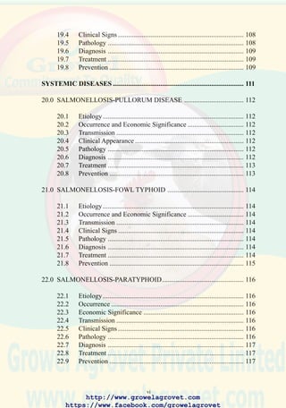 26.5.1 Clinical Signs ............................................................. 127
26.5.2 Lesions ....................................................................... 127
26.5.3 Diagnosis.................................................................... 127
26.5.4 Prevention .................................................................. 127
26.6 Egg Drop Syndrome ............................................................... 127
26.6.1 Clinical Signs ............................................................. 127
26.6.2 Lesions ....................................................................... 128
26.6.3 Diagnosis.................................................................... 128
26.6.4 Prevention .................................................................. 128
27.0 RUNTING SYNDROME.................................................................... 130
27.1 Etiology................................................................................... 130
27.2 Occurrence and Economic Significance ................................. 130
27.3 Transmission ........................................................................... 130
27.4 Clinical Signs .......................................................................... 130
27.5 Pathology ................................................................................ 131
27.6 Diagnosis ................................................................................ 131
27.7 Treatment ................................................................................ 131
27.8 Prevention ............................................................................... 132
ENTERIC DISEASES................................................................................ 133
28.0 COCCIDIOSIS .................................................................................... 134
28.1 Etiology................................................................................... 134
28.2 Occurrence and Economic Significance ................................. 134
28.3 Transmission ........................................................................... 134
28.4 Clinical Signs .......................................................................... 134
28.5 Lesions .................................................................................... 134
28.6 Diagnosis ................................................................................ 135
28.7 Treatment ................................................................................ 135
28.8 Prevention ............................................................................... 135
29.0 CLOSTRIDIAL ENTEROTOXEMIA ................................................ 138
29.1 Etiology................................................................................... 138
29.2 Occurrence and Economic Significance ................................. 138
29.3 Transmission ........................................................................... 138
29.4 Clinical Signs .......................................................................... 138
29.5 Pathology ................................................................................ 138
29.6 Diagnosis ................................................................................ 139
viii
 