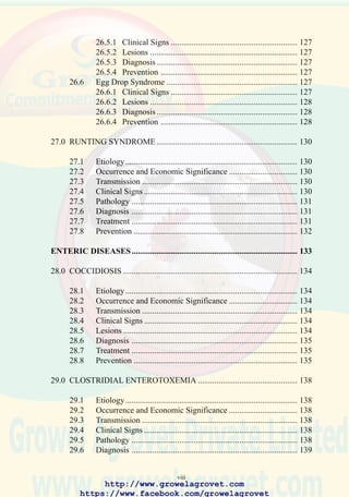 33.4 Lice ......................................................................................... 156
33.5 Treatment ................................................................................ 156
34.0 DERMATOMYCOSIS ........................................................................ 160
34.1 Etiology................................................................................... 160
34.2 Occurrence and Economic Significance ................................. 160
34.3 Transmission ........................................................................... 160
34.4 Clinical Signs .......................................................................... 160
34.5 Diagnosis ................................................................................ 160
34.6 Treatment ................................................................................ 160
34.7 Prevention ............................................................................... 160
MISCELLANEOUS CONDITIONS ........................................................ 162
35.0 MYCOTOXICOSES ........................................................................... 163
36.0 LEUCOCYTOZOONOSIS ................................................................. 168
36.1 Etiology................................................................................... 168
36.2 Occurrence and Economic Significance ................................. 168
36.3 Transmission ........................................................................... 168
36.4 Clinical Signs .......................................................................... 168
36.5 Pathology ................................................................................ 168
36.6 Diagnosis ................................................................................ 168
36.7 Treatment ................................................................................ 168
37.8 Prevention ............................................................................... 168
DISEASES OF WATERFOWL ................................................................. 170
37.0 DUCK VIRAL ENTERITIS................................................................ 171
37.1 Etiology................................................................................... 171
37.2 Occurrence and Economic Significance ................................. 171
37.3 Transmission ........................................................................... 171
37.4 Clinical Signs .......................................................................... 171
37.5 Pathology ................................................................................ 171
37.6 Diagnosis ................................................................................ 172
37.7 Treatment ................................................................................ 172
37.8 Prevention ............................................................................... 172
x
 