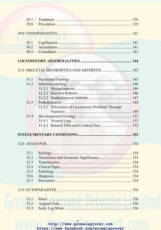 38.0 DUCK VIRAL HEPATITIS ................................................................ 173
38.1 Etiology................................................................................... 173
38.2 Occurrence and Economic Significance ................................. 173
38.3 Transmission ........................................................................... 173
38.4 Clinical Signs .......................................................................... 173
38.5 Pathology ................................................................................ 173
38.6 Diagnosis ................................................................................ 173
38.7 Treatment ................................................................................ 174
38.8 Prevention ............................................................................... 174
39.0 DUCKLING SEPTICEMIA................................................................ 175
39.1 Etiology................................................................................... 175
39.2 Occurrence and Economic Significance ................................. 175
39.3 Transmission ........................................................................... 175
39.4 Clinical Signs .......................................................................... 175
39.5 Pathology ................................................................................ 175
39.6 Diagnosis ................................................................................ 175
39.7 Treatment ................................................................................ 175
39.8 Prevention ............................................................................... 175
40.0 CHLAMYDIOSIS ............................................................................... 176
40.1 Etiology................................................................................... 176
40.2 Occurrence and Economic Significance ................................. 176
40.3 Transmission ........................................................................... 176
40.4 Clinical Signs .......................................................................... 176
40.5 Pathology ................................................................................ 176
40.6 Diagnosis ................................................................................ 176
40.7 Treatment ................................................................................ 176
40.8 Prevention ............................................................................... 177
41.0 ANNEXURES ..................................................................................... 178
41.1 Conversion of U.S. Metric Weights and Measures ................. 179
41.2 Schedule of Therapeutic Drugs............................................... 181
41.3 Differential Diagnoses of Avian Diseases............................... 183
41.4 Abbreviations.......................................................................... 187
xi
 