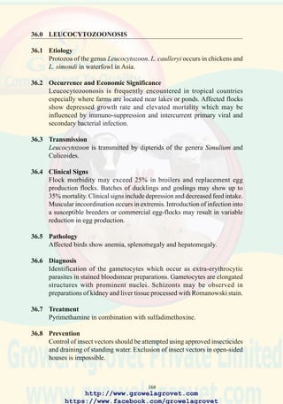 170
DISEASES OF WATERFOWL
37.0 DUCK VIRAL ENTERITIS
38.0 DUCK VIRUS HEPATITIS
39.0 DUCKLING SEPTICEMIA
40.0 CHLYMADIOSIS
http://www.growelagrovet.com
https://www.facebook.com/growelagrovet
 